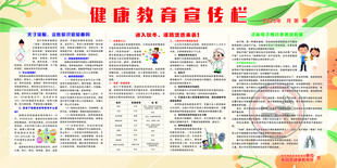 健康教育宣传栏