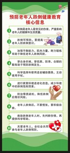 预防老年人跌倒健康核心信息展架