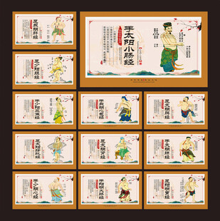 经络展板