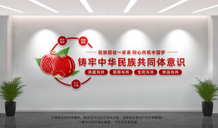 铸牢中华民族共同体意识