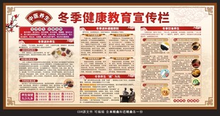 冬季健康教育宣传栏