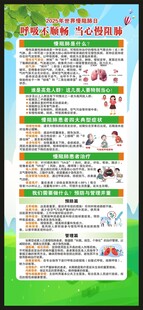 世界慢阻肺日展架