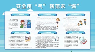 安全用气防范展板宣传栏