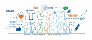 团队合作文化墙