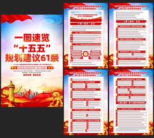 十五五规划建议海报