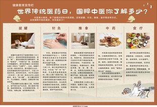 世界传统医药日 国粹中医你了解