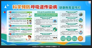 预防呼吸道传染病宣传栏
