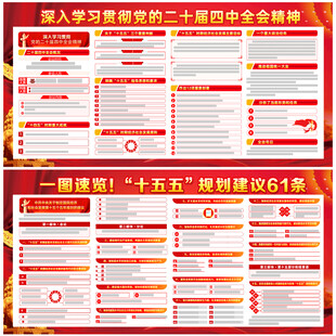 二十届四中全会