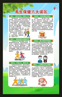 养生保健知识海报