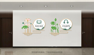 心理健康 三观展板 宿舍展板