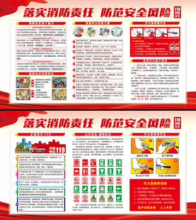 消防安全展板