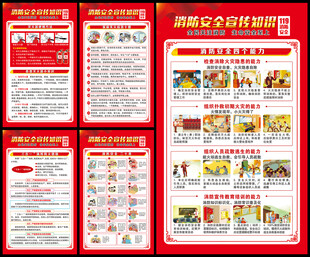 消防安全展板