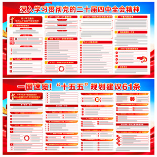 党的二十届四中全会公报