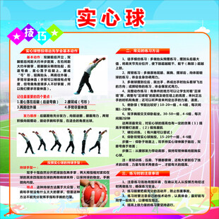 实心球运动技巧宣传海报