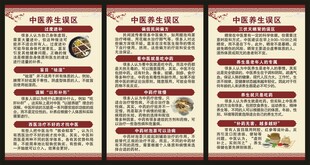 中医养生知识展板