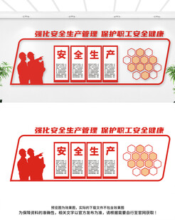 安全生产文化墙