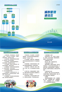 企业服务项目介绍宣传页