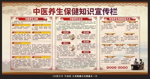 中医养生宣传栏