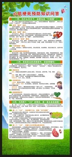 心梗救治日展架