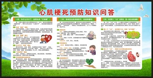 心梗救治日宣传栏