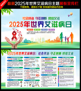 2025年世界艾滋病日