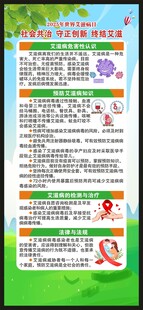 世界艾滋病日展架