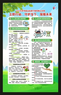 世界提高抗微生物药物认识周海报