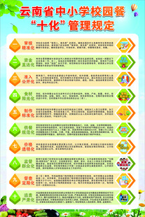 云南省中小学校园餐十化管理规定