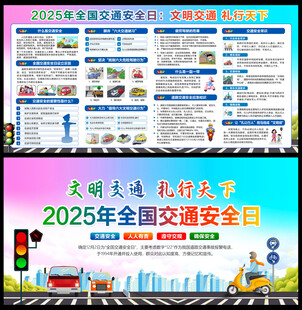2025年全国交通安全日宣传知