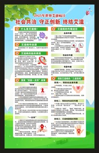 世界艾滋病日海报