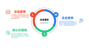 企业数据安全架构图