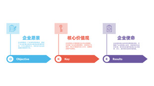 业务流程步骤示意图