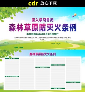 森林草原防灭火条例展板