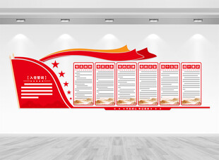 党员权利义务文化墙