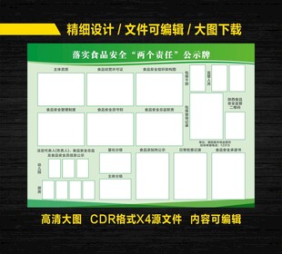 食品安全两个责任公示牌