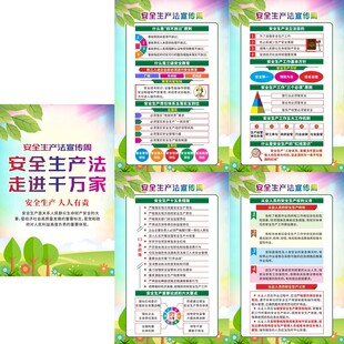 安全生产法宣传周宣传挂图