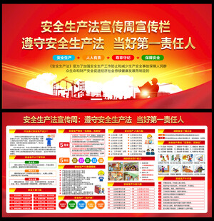 2025安全生产法宣传周