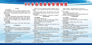 应急装备管理安全生产知识宣传栏