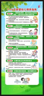 7至24月龄婴幼儿喂养指南展架