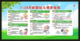 7至24月龄婴幼儿喂养指南