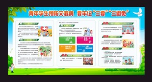 青年学生预防艾滋病宣传栏