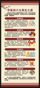 中医养生知识展架