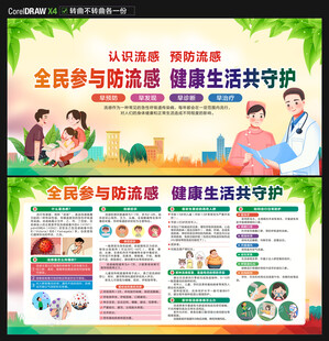 流感展板宣传栏