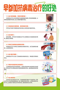 早参加抗病毒治疗的好处