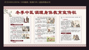 冬季中医宣传栏