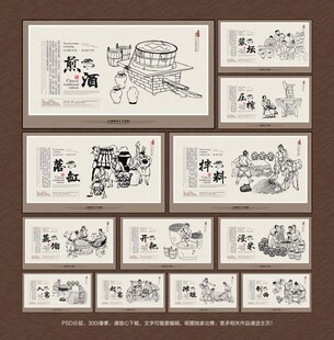 白酒制作工艺流程