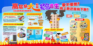 高层起火如何紧急逃生