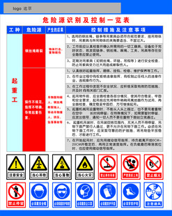 车间安全须知与警示标识 起重工