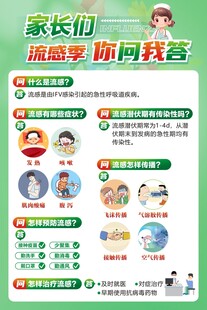 流感季海报