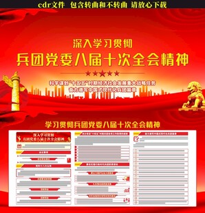 兵团党委八届十次全会展板